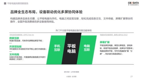 软硬件齐发力，千元级平板电脑的天花板在哪里？